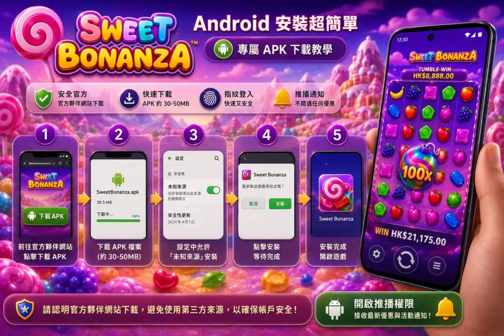 android