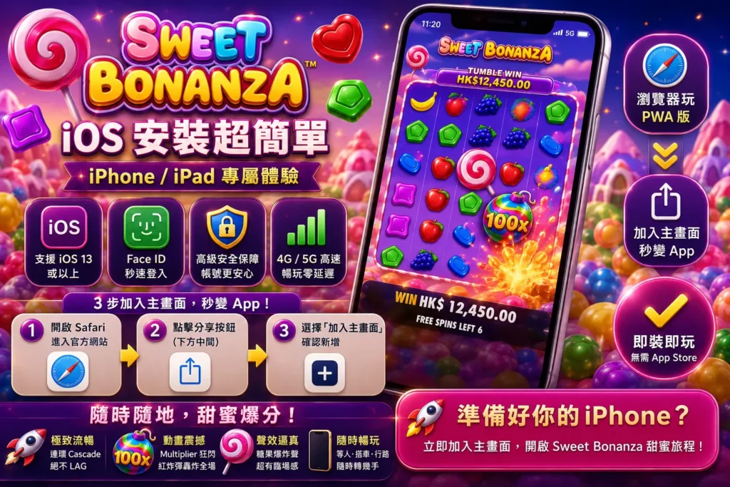 ios