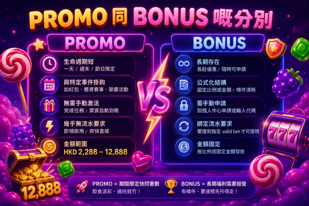 promo vs bonus